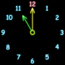 WalisMarketing, éviter l'erreur de création site web 3 et amélioré votre crédibilité 